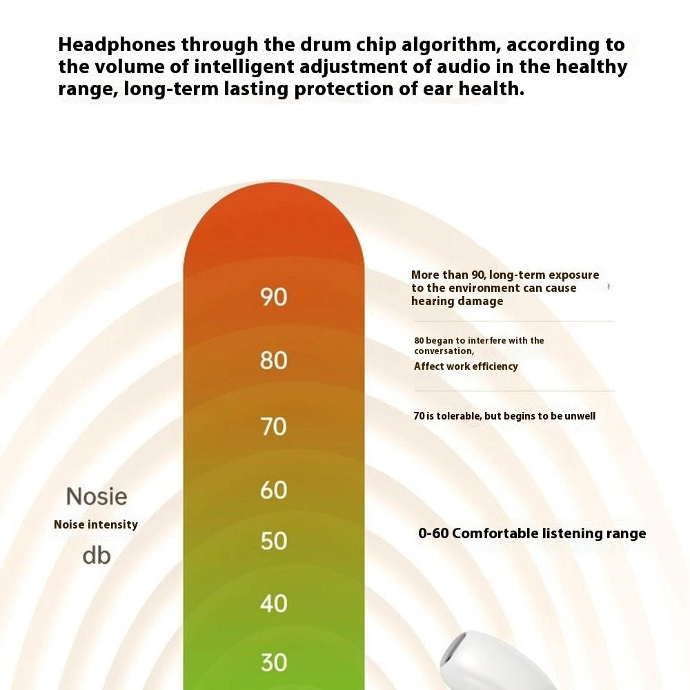 HM22 AI-oversættelse, intelligent støjreduktion, touch-kontrol, sportsøretelefoner, Bluetooth-kompatible høretelefoner med øreklips