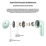 XIAOMI Redmi Buds 7S Bluetooth-compatible Earbuds Semi In Ear Active Noise Cancelling Earphones (Chinese Version)