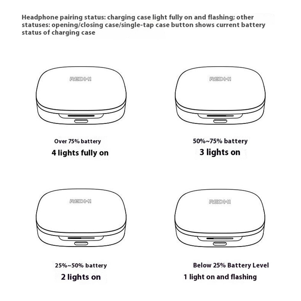 XIAOMI Redmi Buds 7S Bluetooth-compatible Earbuds Semi In Ear Active Noise Cancelling Earphones (Chinese Version)