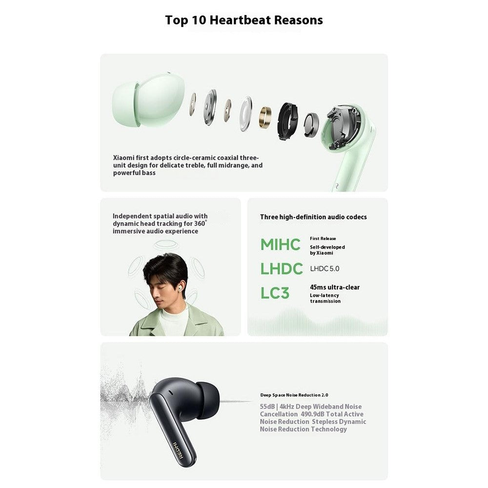 XIAOMI Redmi Buds 6 Pro In Ear Headphones Noise Cancellation TWS Bluetooth-compatible Earbuds (Chinese Version)