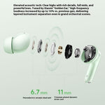 XIAOMI Redmi Buds 6 Pro In Ear Headphones Noise Cancellation TWS Bluetooth-compatible Earbuds (Chinese Version)