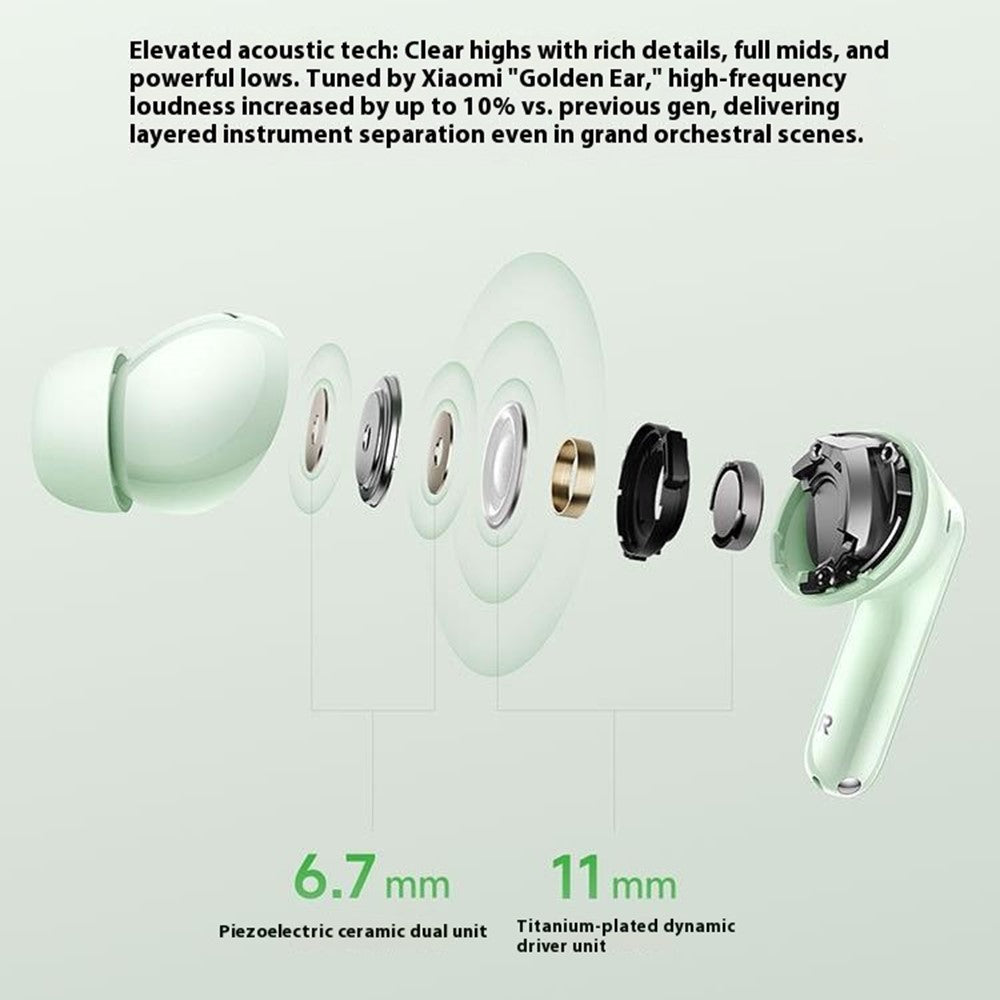 XIAOMI Redmi Buds 6 Pro In Ear Headphones Noise Cancellation TWS Bluetooth-compatible Earbuds (Chinese Version)