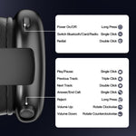 T9 Over-Ear Bluetooth-kompatibla hörlurar Lätta trådlösa hörlurar med HiFi-ljud för kontorsresor och spel