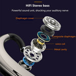 10m Bluetooth-Compatible Rotating Earhook Headphone 180° Rotatable Wireless Sports Earbud