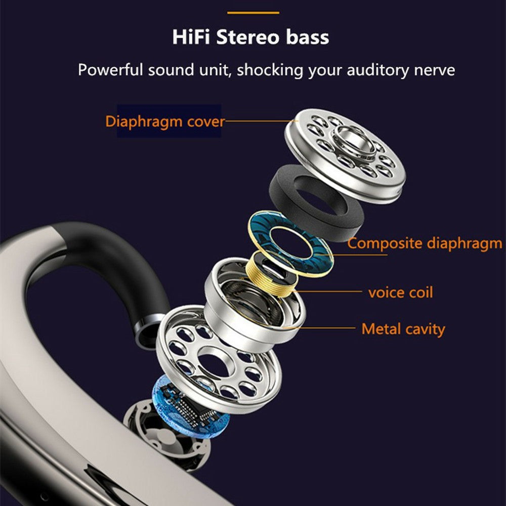 10m Bluetooth-Compatible Rotating Earhook Headphone 180° Rotatable Wireless Sports Earbud