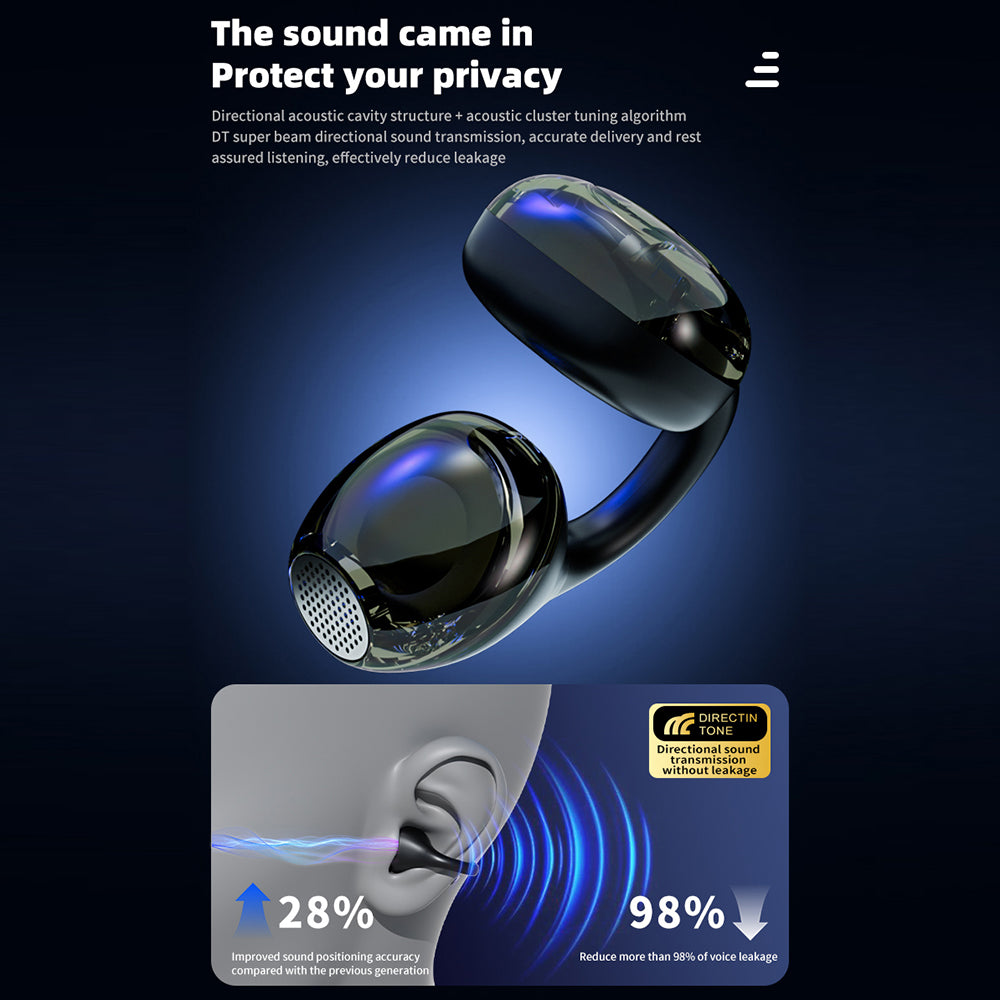 LX-21 Pro Open Ear Clip-on Wireless Earbuds Stereo Sound Bluetooth-compatible Earbuds with LED Display Charging Case