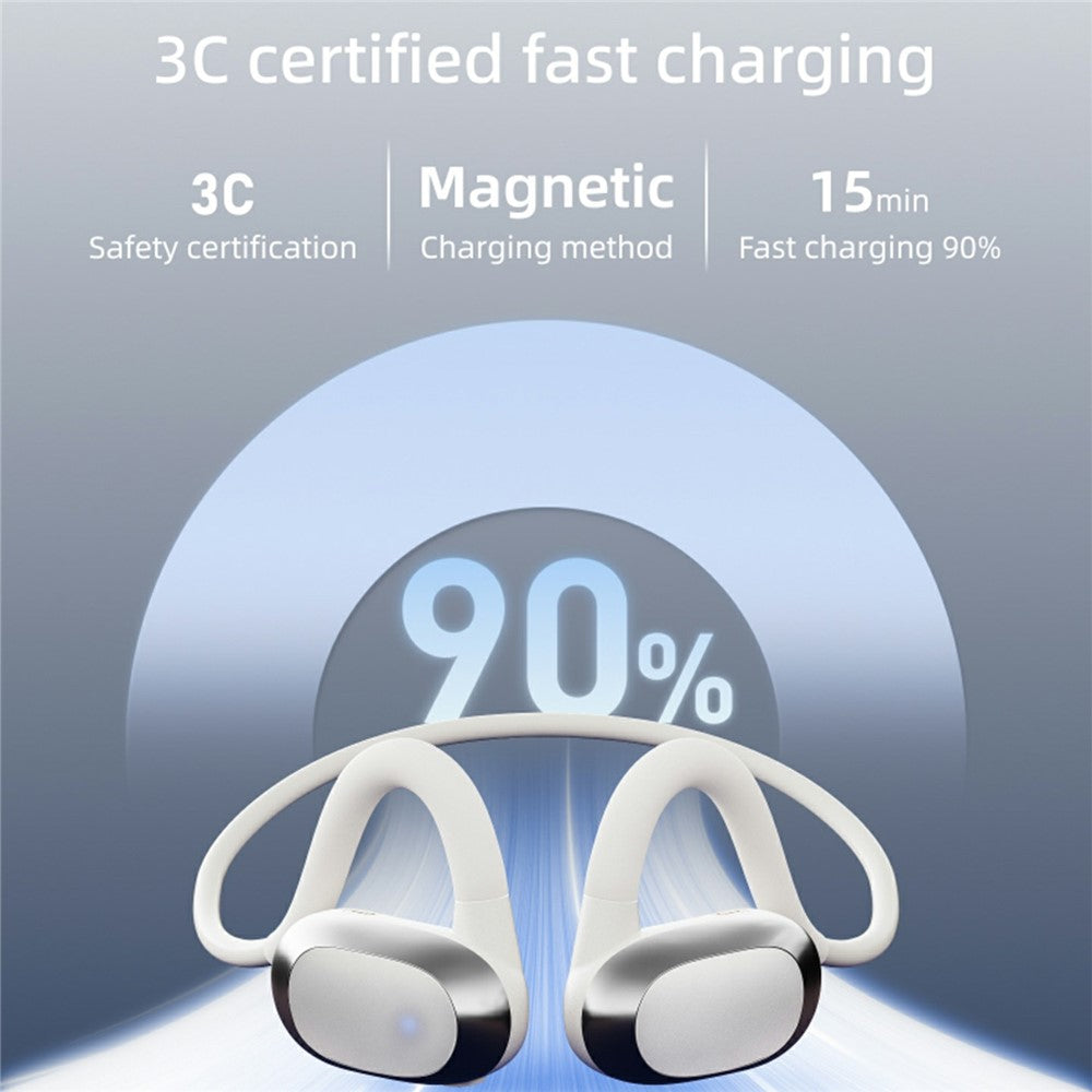 F25B IPX7 Waterproof Sports Headphones Air Conduction Wireless Bluetooth-Compatible OWS Earphones