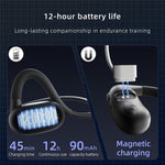 F25B IPX7 Waterproof Sports Headphones Air Conduction Wireless Bluetooth-Compatible OWS Earphones