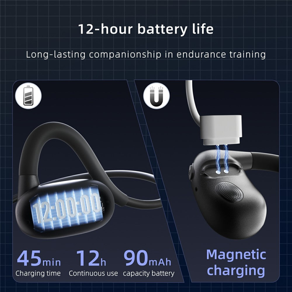 F25B IPX7 Waterproof Sports Headphones Air Conduction Wireless Bluetooth-Compatible OWS Earphones