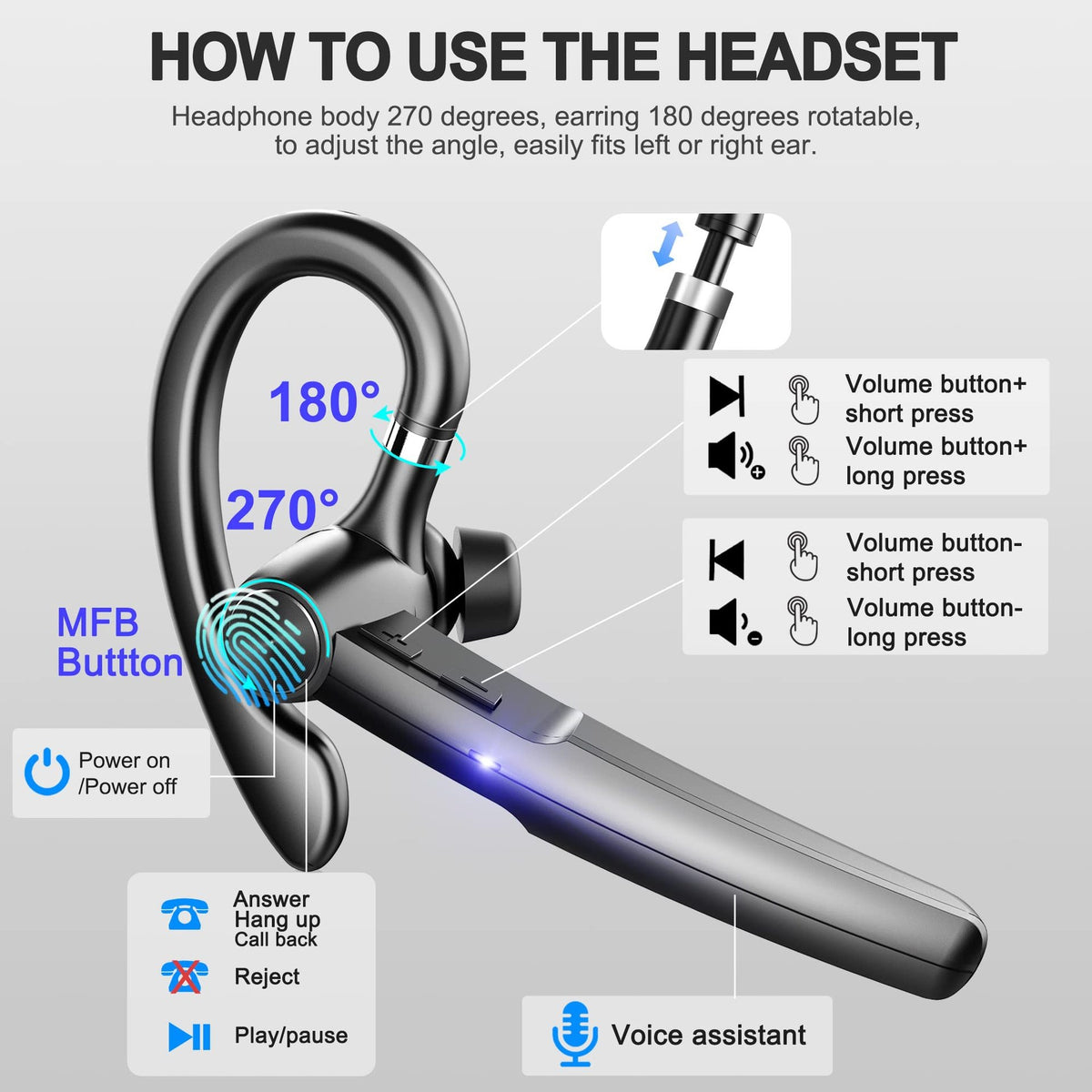 H03 Ear Hook Bluetooth-compatible Earphones Rotating Single Ear Wireless Business Earphones with Digital Display