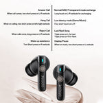 YESIDO TWS33 Bluetooth-compatible Earbuds ANC ENC Noise Cancelling Wireless Earphones for Gaming Music