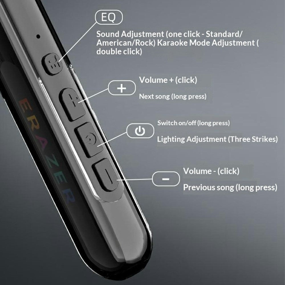 ERAZER EQ-Z02 Pro Bluetooth-kompatible nakkebøjlehøretelefoner med ENC-støjreduktion, trådløse sportshøretelefoner (investeret i af Lenovo)