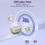 LDNIO T08 Bone Conduction Open Ear Clip Wireless Bluetooth 5.4 Earbuds 20-Hour Battery Directional Sound Headphones
