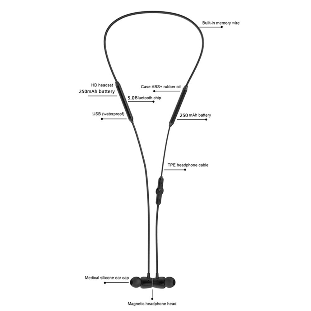 Q5 Neckband Earphone Wireless Bluetooth-compatible Waterproof Headphone Stereo Bass Sport Running Magnetic Design Headset