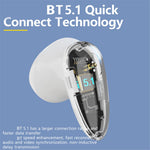 KOLINSKY KS55 Wireless Earbuds Binaural TWS Mini Sports Headphone Touch Control Bluetooth-compatible 5.1 Gaming Headset with Digital Display