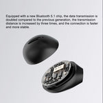 TWS Earphone Bluetooth-compatible 5.1 Wireless Sports Headphone with Lipstick-shaped Charging Case