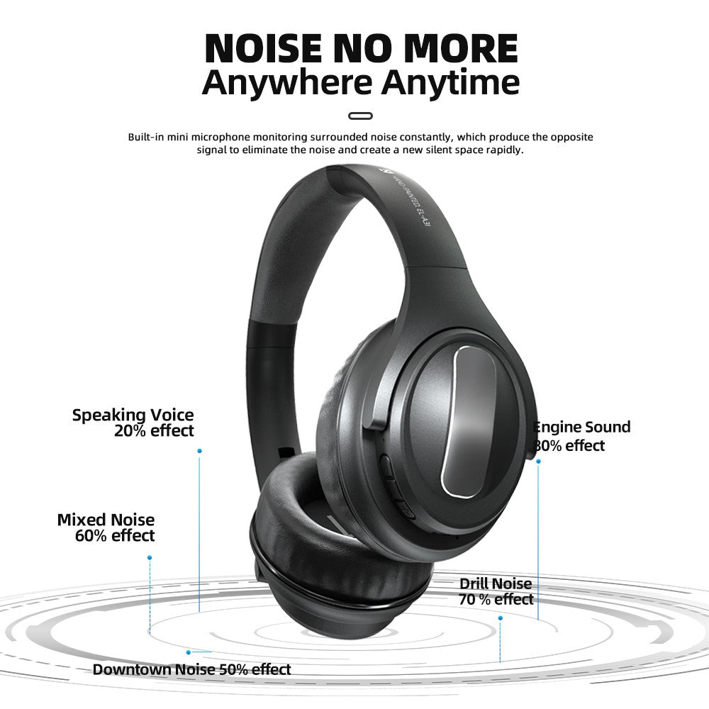 EL-A3i Over-Ear Wireless Headset Bluetooth-compatible ANC Earphone HiFi Stereo Sound Noise Cancelling Gaming Headphone