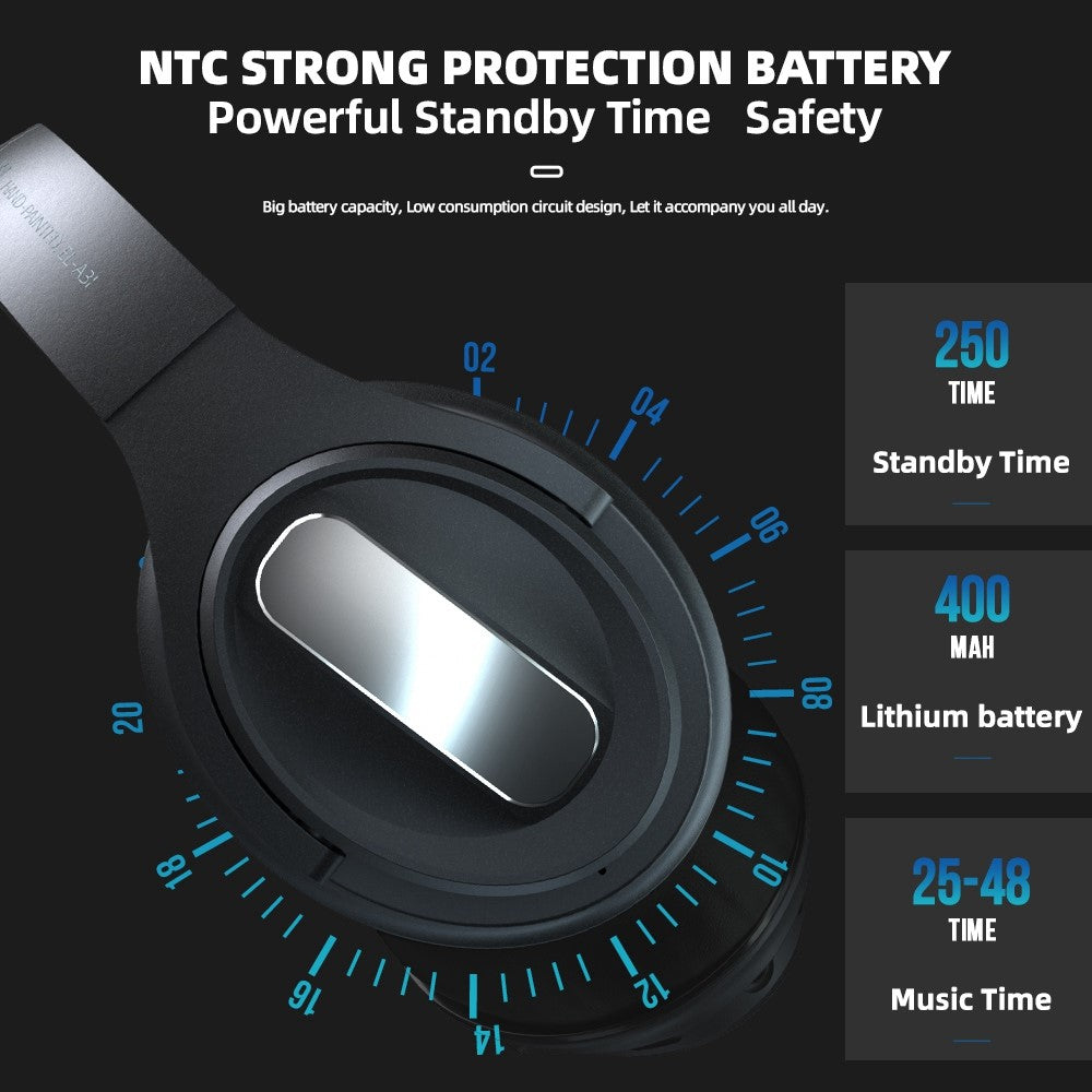 EL-A3i Over-Ear Wireless Headset Bluetooth-compatible ANC Earphone HiFi Stereo Sound Noise Cancelling Gaming Headphone