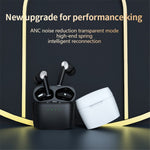 J8 Bluetooth-compatible Headphones with Indicator Light Portable TWS Earbuds Noise Reduction Wireless Headset