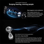 HUAWEI FreeBuds 5 TWS Headset Wireless Bluetooth-compatible 5.2 Earphones Active Noise Cancelling Earbuds
