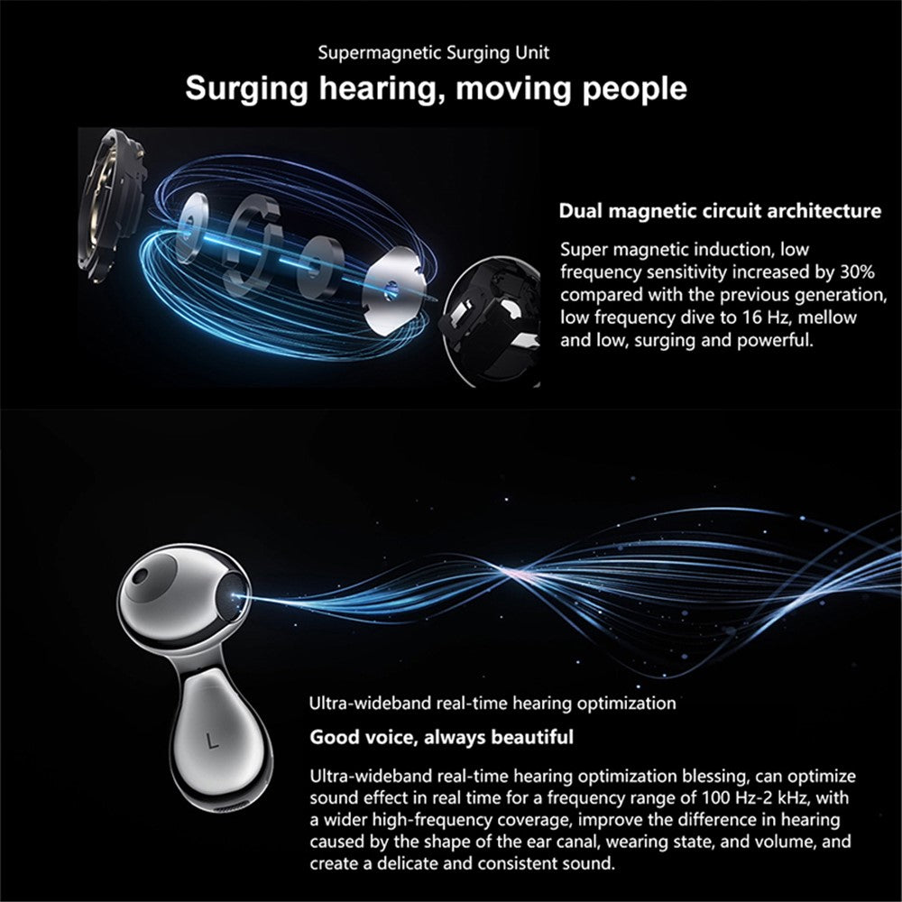 HUAWEI FreeBuds 5 TWS Headset Wireless Bluetooth-compatible 5.2 Earphones Active Noise Cancelling Earbuds