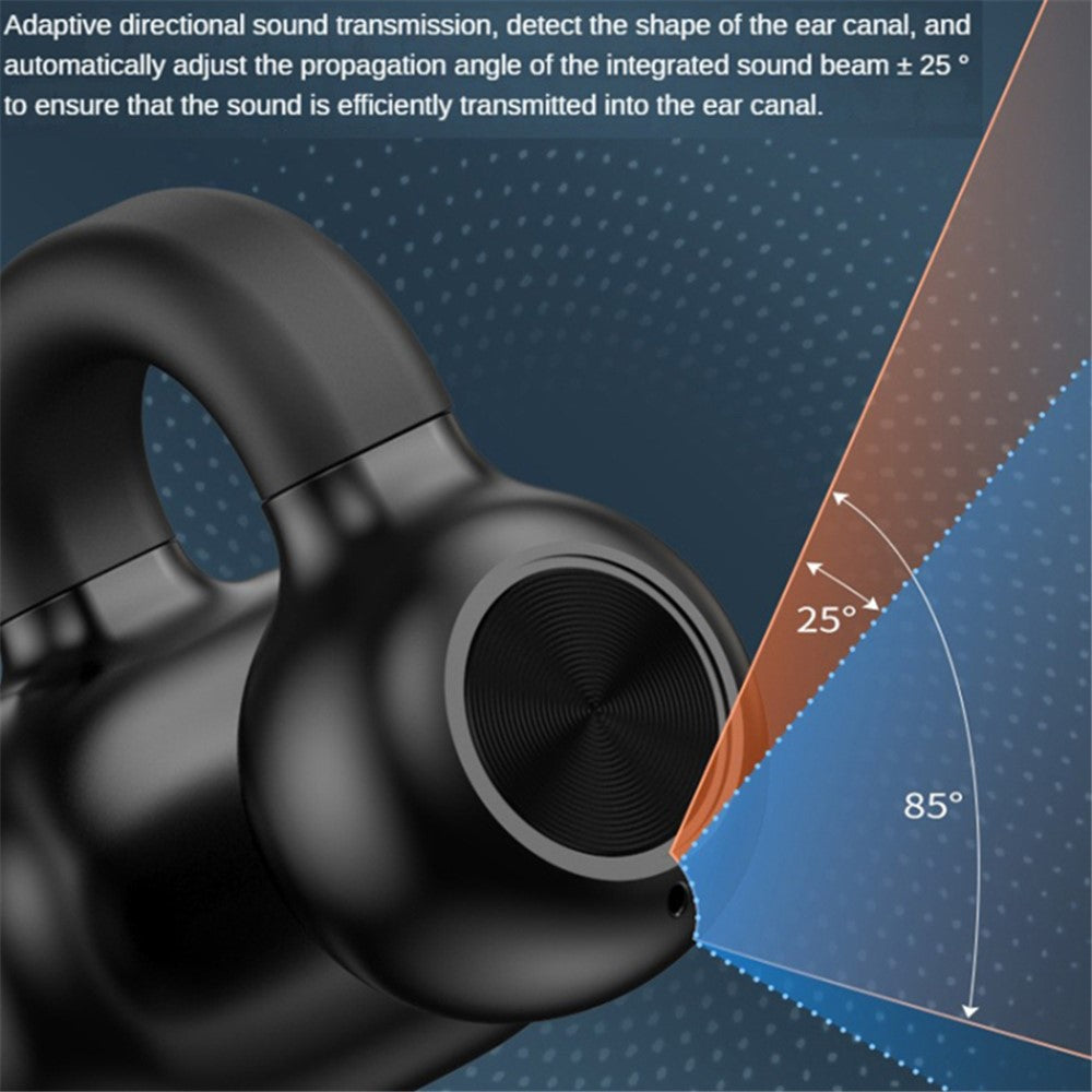 Z28 Bluetooth 5.3 Clip-on Single Ear Headphone Noise Canceling Wireless Earphone