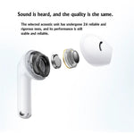 HUAWEI FreeBuds SE 2 Wireless Headset Bluetooth-compatible 5.3 Headphones Smart Touch Control TWS Earbuds (Chinese Version)