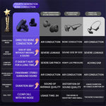 F20 Bluetooth-compatible Ear Clip Earphone Digital Display Wireless Music Headset