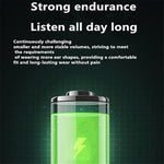 GD28 Bone Conduction Clip-On Wireless Earbuds Single Ear Bluetooth-compatible Headset for Sports