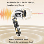 REMAX CozyPods W10N ANC+ENC Dual Noise-Canceling Wireless Earbuds Bluetooth-compatible Headset