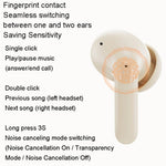 REMAX CozyPods W10N ANC+ENC Dual Noise-Canceling Wireless Earbuds Bluetooth-compatible Headset