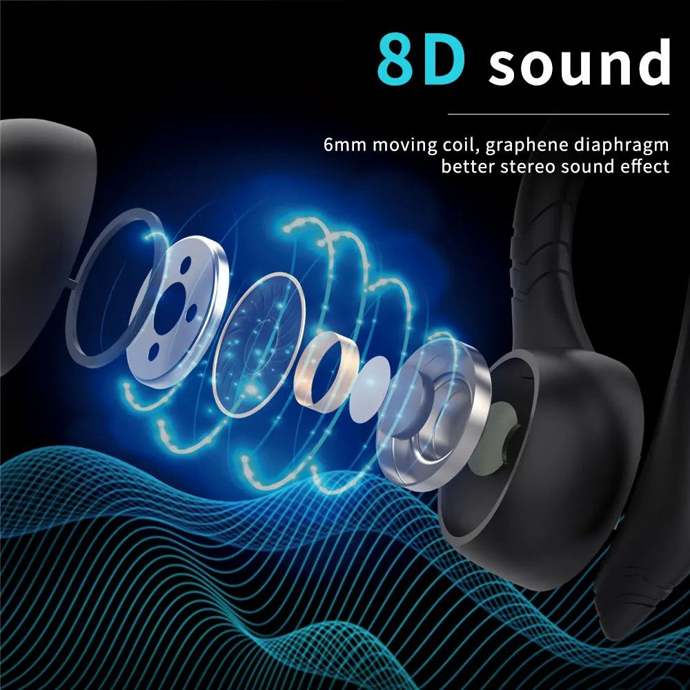BE1033 Bluetooth-compatible Sports Earbuds IPX7 Waterproof HiFi Stereo Sound Earhook Wireless Earbuds