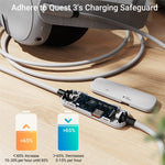 SYNTECH M32C1-5 5M VR Headset Charging Cable for Meta Quest 3S / 3 / 2 Fast Charging Cord 18W USB 3.0