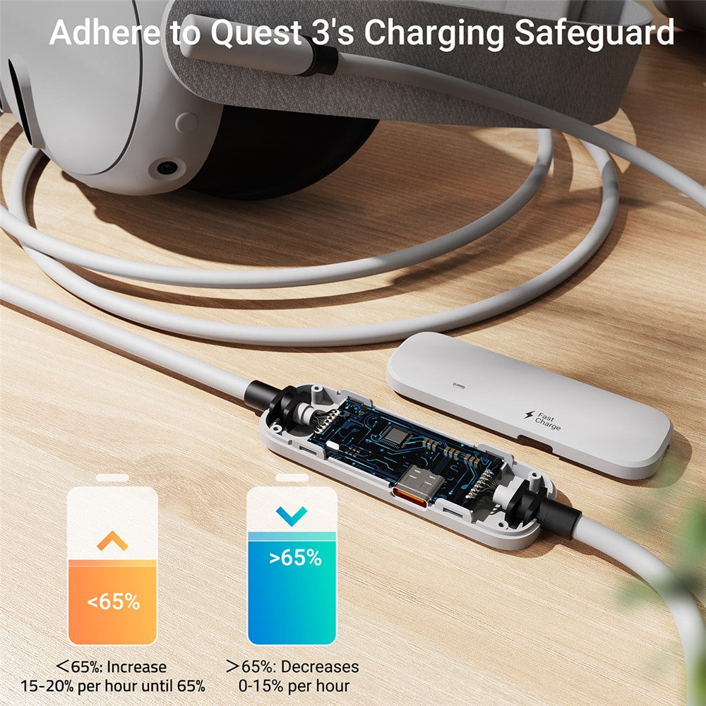 SYNTECH M32C1-5 5M VR Headset Charging Cable for Meta Quest 3S / 3 / 2 Fast Charging Cord 18W USB 3.0