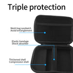 ANBERNIC For ANBERNIC RG 40XXV Shockproof Storage Bag Game Console Portable Case