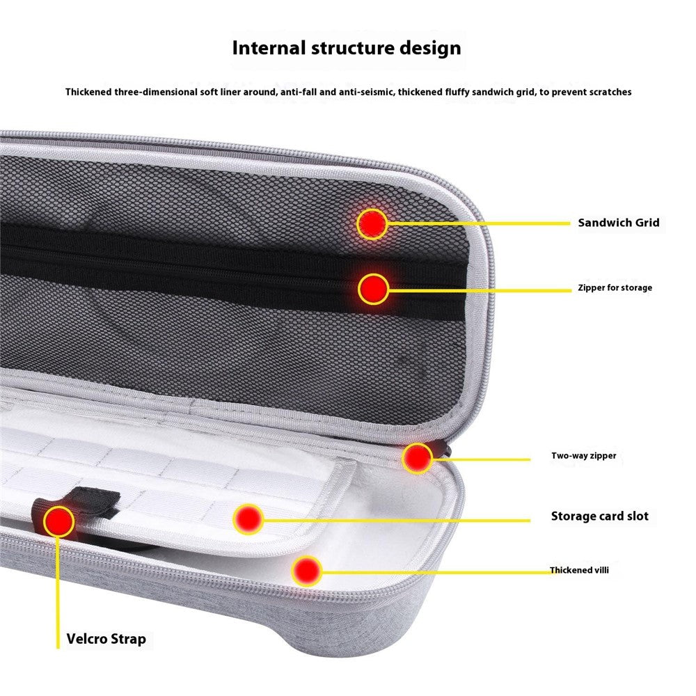 For Nintendo Switch 2 Carrying Case Handheld Game Console Storage Bag EVA Fabric Shockproof Organizer