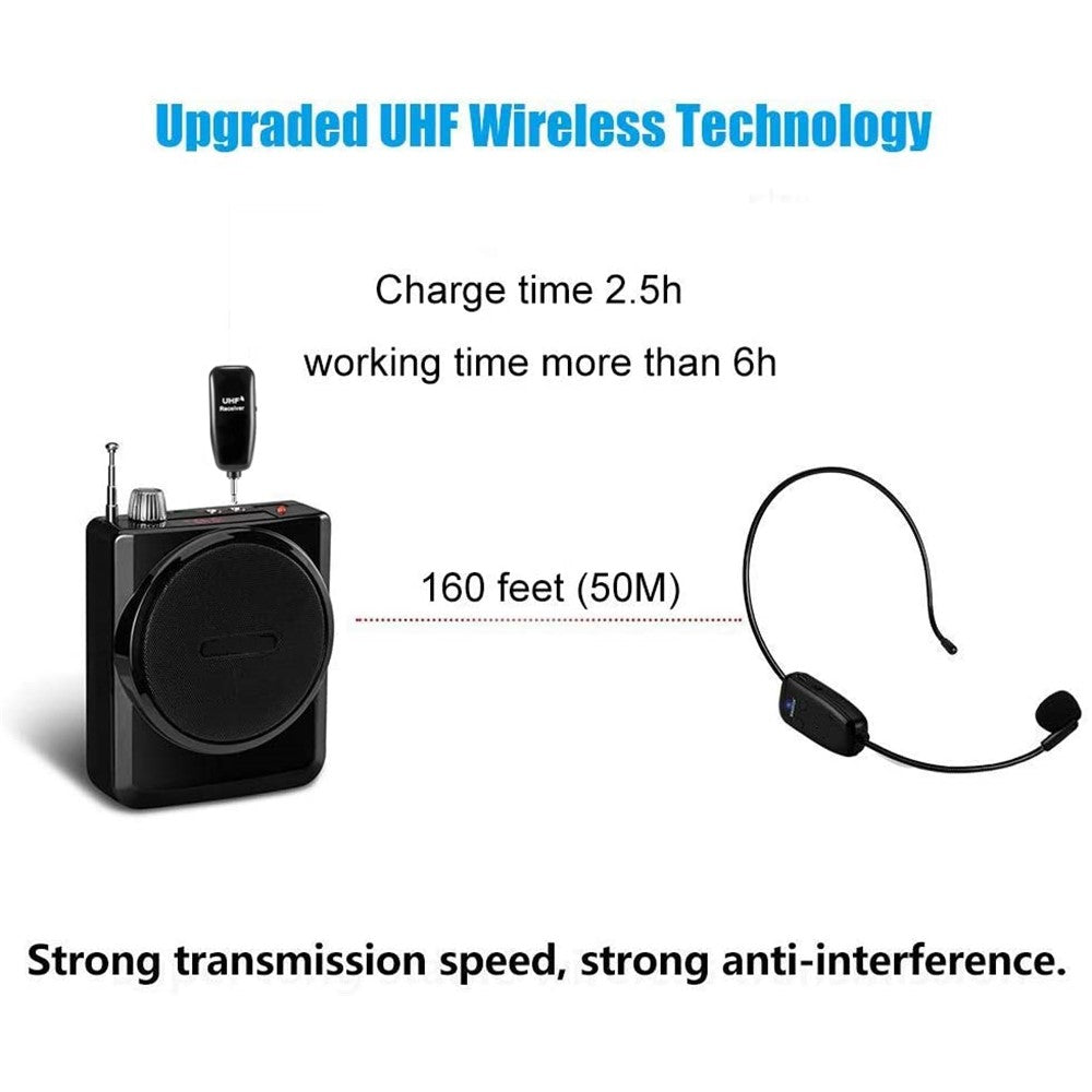 U12A Head-mounted UHF Wireless Microphone Headset Voice Amplifier Mic Speaker for Teaching Guide Lecture Meeting