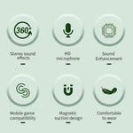 ME515W 3.5mm Wired Earphone Built-In Microphone HiFi Sound Music Gaming Magnetic Headset