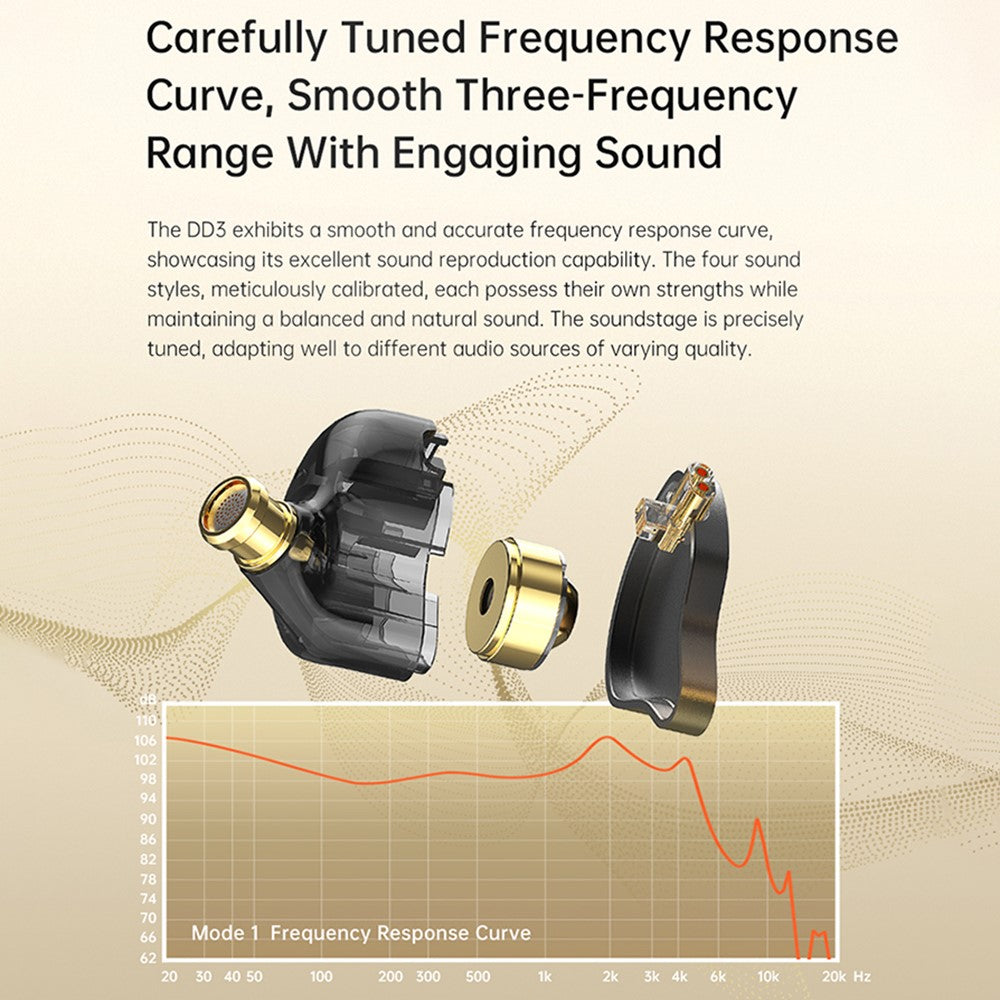 ND DD3 4 Modes Adjustable In-Ear Earphones HiFi Sound Wired Headphones, No Mic / Tuned Version