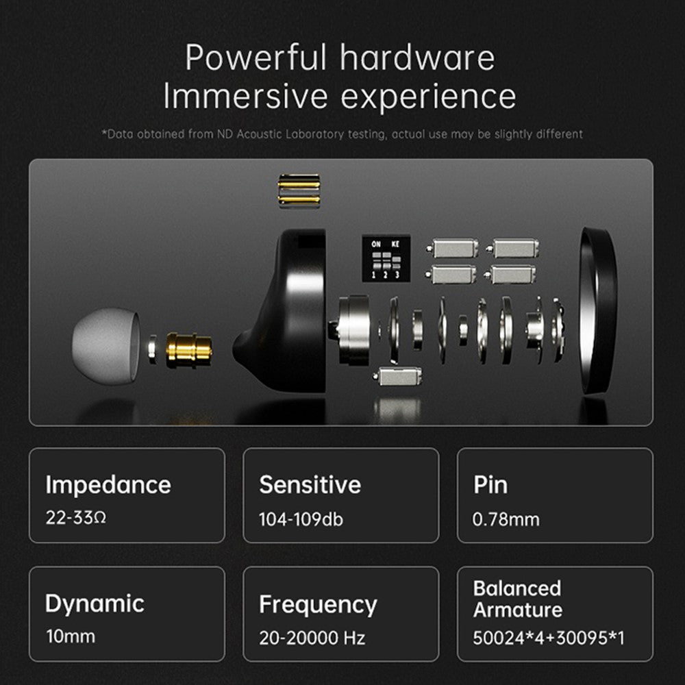 ND X12 Wired Earphones 10mm Dynamic Driver +5BA HiFi In-Ear Headphones with Detachable Cable, with Mic