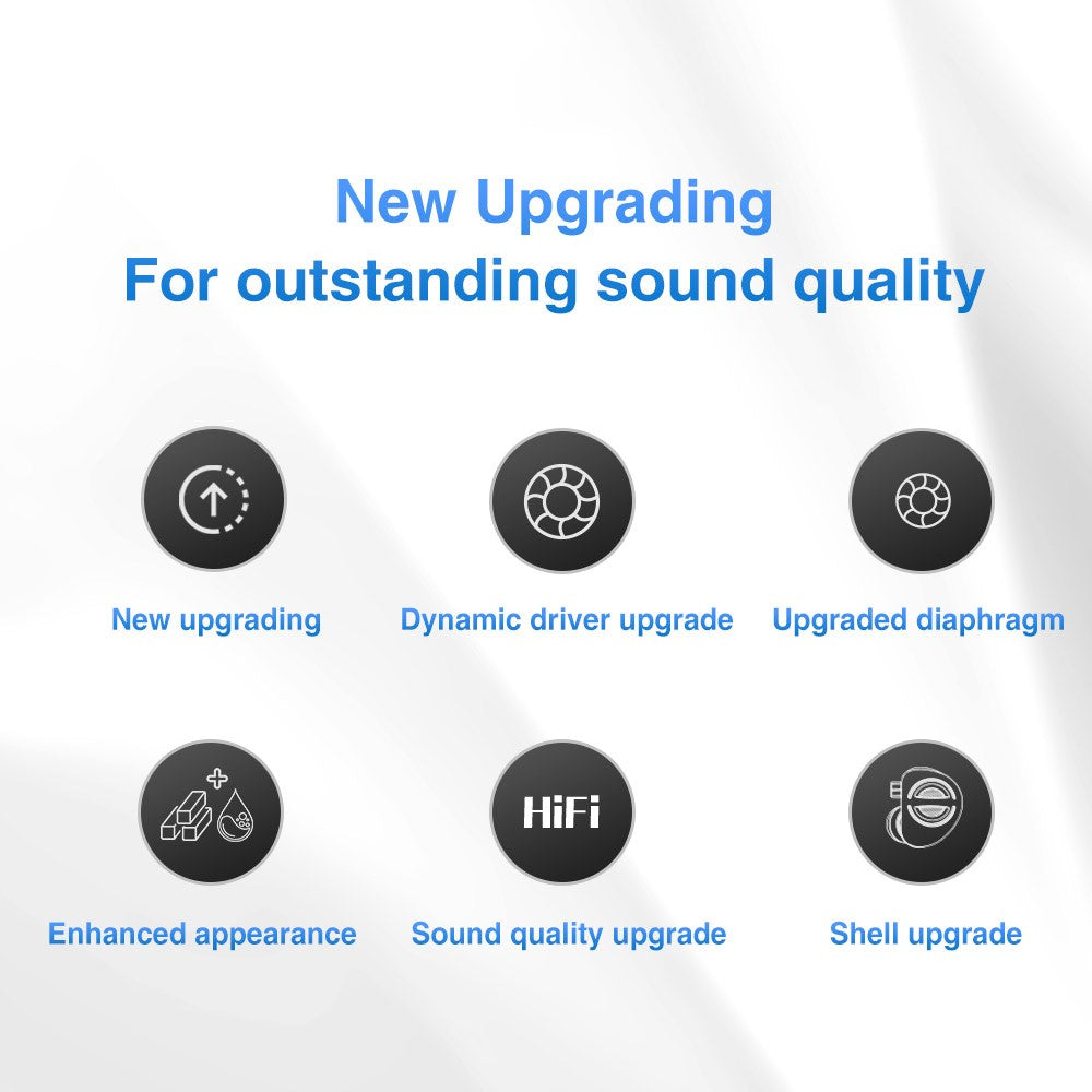 TRN MT4 PRO Detachable 3.5mm Wired In-Ear Earphone Dual Dynamic Driver HiFi Headset, without Mic