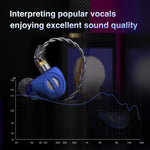 TRN MT4 PRO Detachable 3.5mm Wired In-Ear Earphone Dual Dynamic Driver HiFi Headset, without Mic