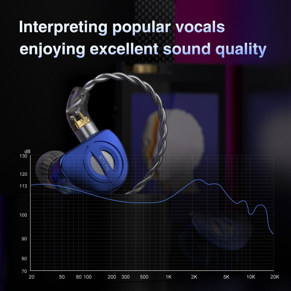 TRN MT4 PRO Detachable 3.5mm Wired In-Ear Earphone Dual Dynamic Driver HiFi Headset, without Mic