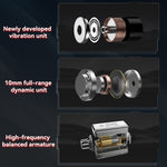 TRN Mars Detachable 3.5mm Wired In-Ear Earphone 3-Unit Vibration Gaming Headset with Mic, 2m