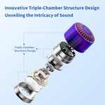 TRN Jellyfish Detachable 2.5+3.5+4.4mm Wired In-Ear Earphone HiFi Music Running Headset with Mic