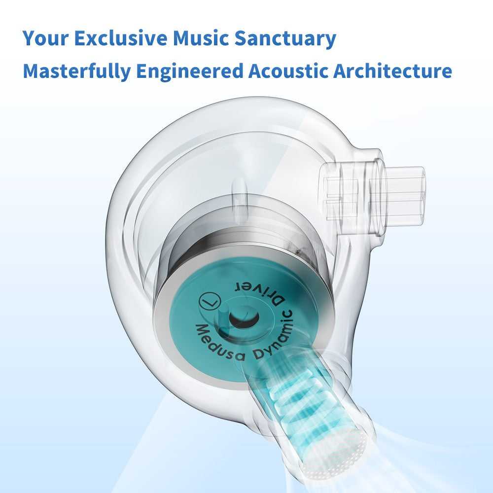 TRN Jellyfish Detachable 2.5+3.5+4.4mm Wired In-Ear Earphone HiFi Music Running Headset without Mic