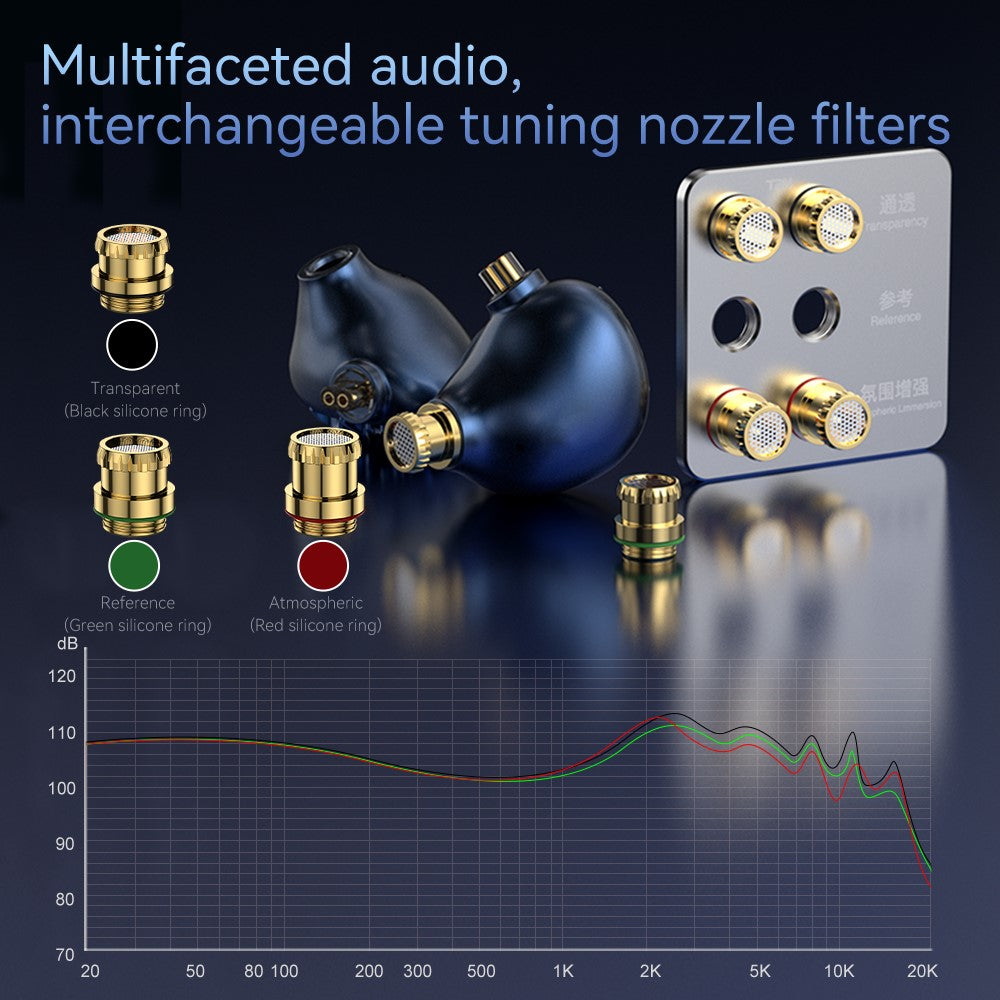 TRN Azure Dragon 2.5+3.5+4.4mm Wired HiFi Earphone 14.6mm Planar Diaphragm Detachable In-Ear Headset