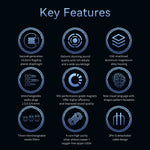 TRN Azure Dragon 2.5+3.5+4.4mm Wired HiFi Earphone 14.6mm Planar Diaphragm Detachable In-Ear Headset