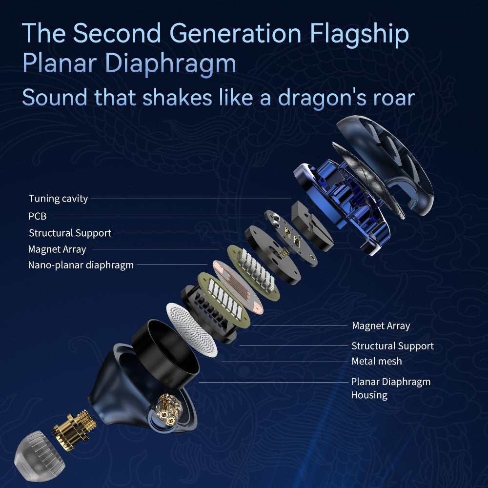 TRN Azure Dragon 2.5+3.5+4.4mm Wired HiFi Earphone 14.6mm Planar Diaphragm Detachable In-Ear Headset