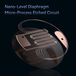 TRN Azure Dragon 2.5+3.5+4.4mm Wired HiFi Earphone 14.6mm Planar Diaphragm Detachable In-Ear Headset